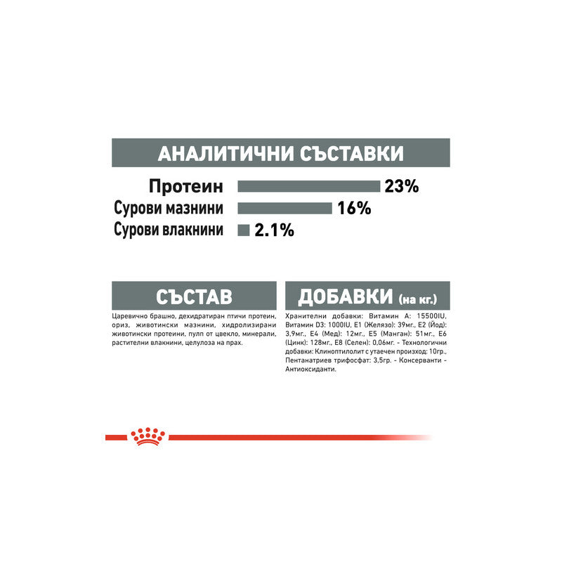 Royal Canin Mini Dental - Пълноценна храна за кучета в зряла възраст от ...