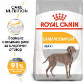 Суха храна за кучета Royal Canin MAXI DERMACOMFORT