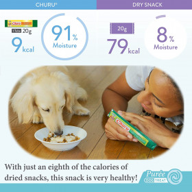 Кремообразно лакомство за капризни кучета Churu Dog Treats Chicken with Vegetables Recipe мус от пилешко месо, тапиока и моркови