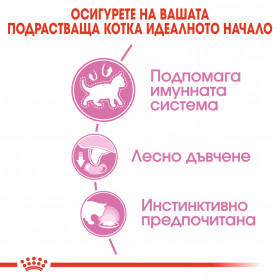 Royal Canin Kitten In Loaf - Пълноценна мокра храна, пастетна текстура,в пауч за подрастващи котенца до 12 месеца
